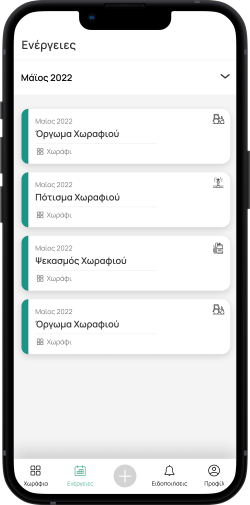 Ενεργειες